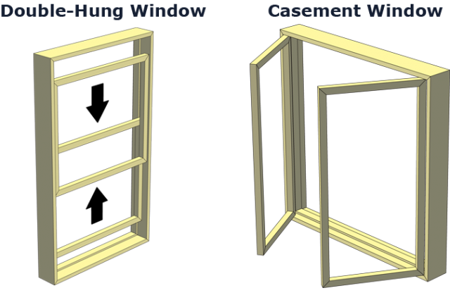 Window designs. © Efficient Windows Collaborative